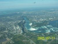 ponad Niagara Falls